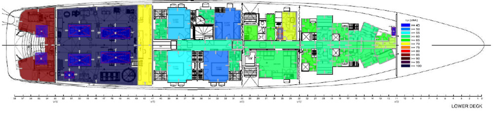 Noise prediction onboard motor-yacht